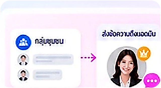 แชทแบบส่วนตัวถึงแอดมินในบัญชีกลุ่ม